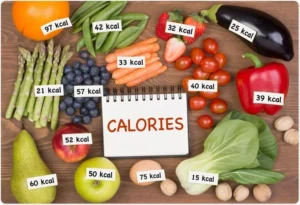 Read more about the article The Truth About Calories: Quality vs. Quantity
